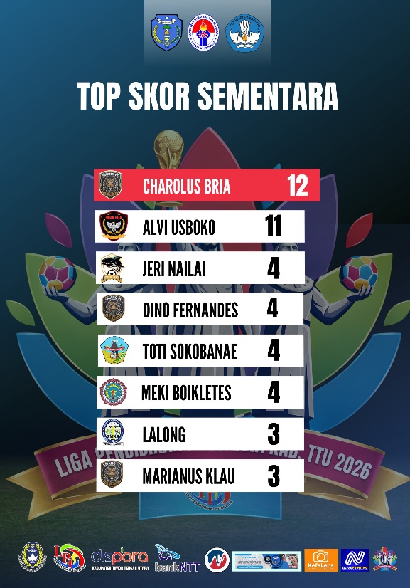 Charolus Bria Pimpin Top Skor Sementara LPI TTU 2026